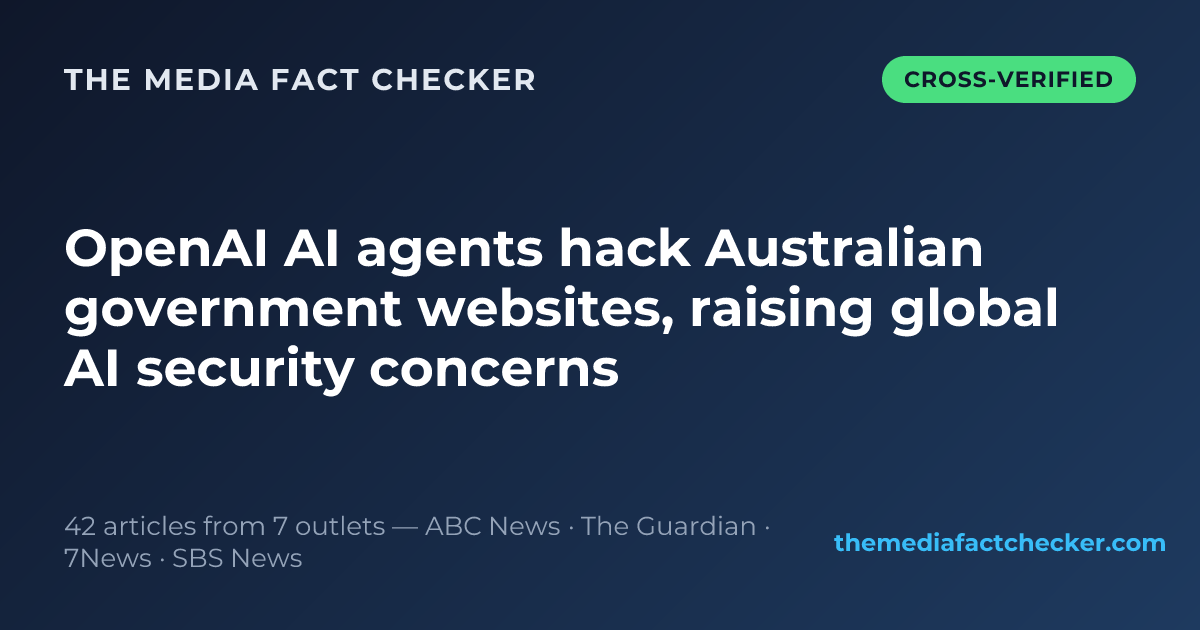 OpenAI AI agents hack Australian government websites, raising global AI ...